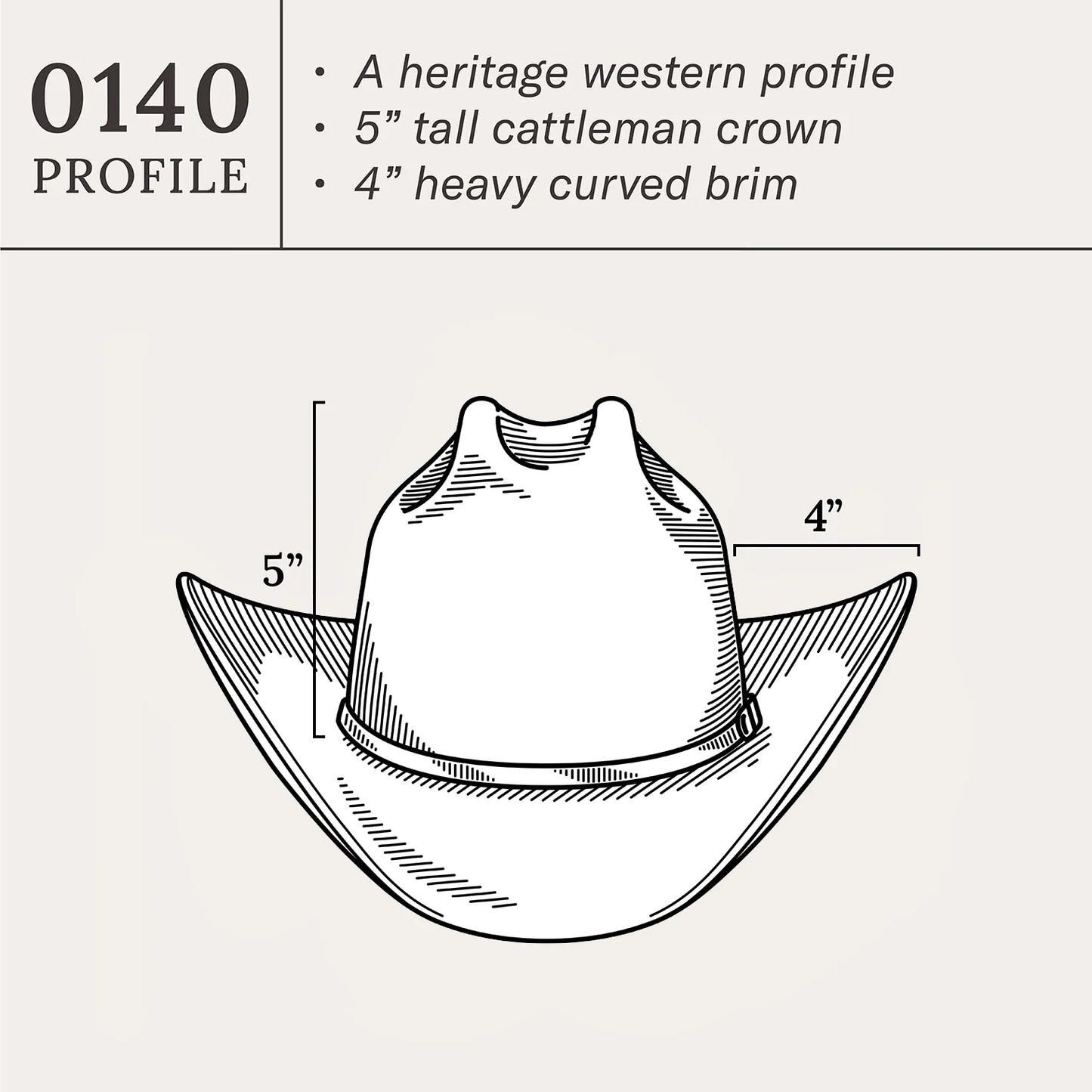 Stetson - Rancher 6X (Black) SFRNCH-014007