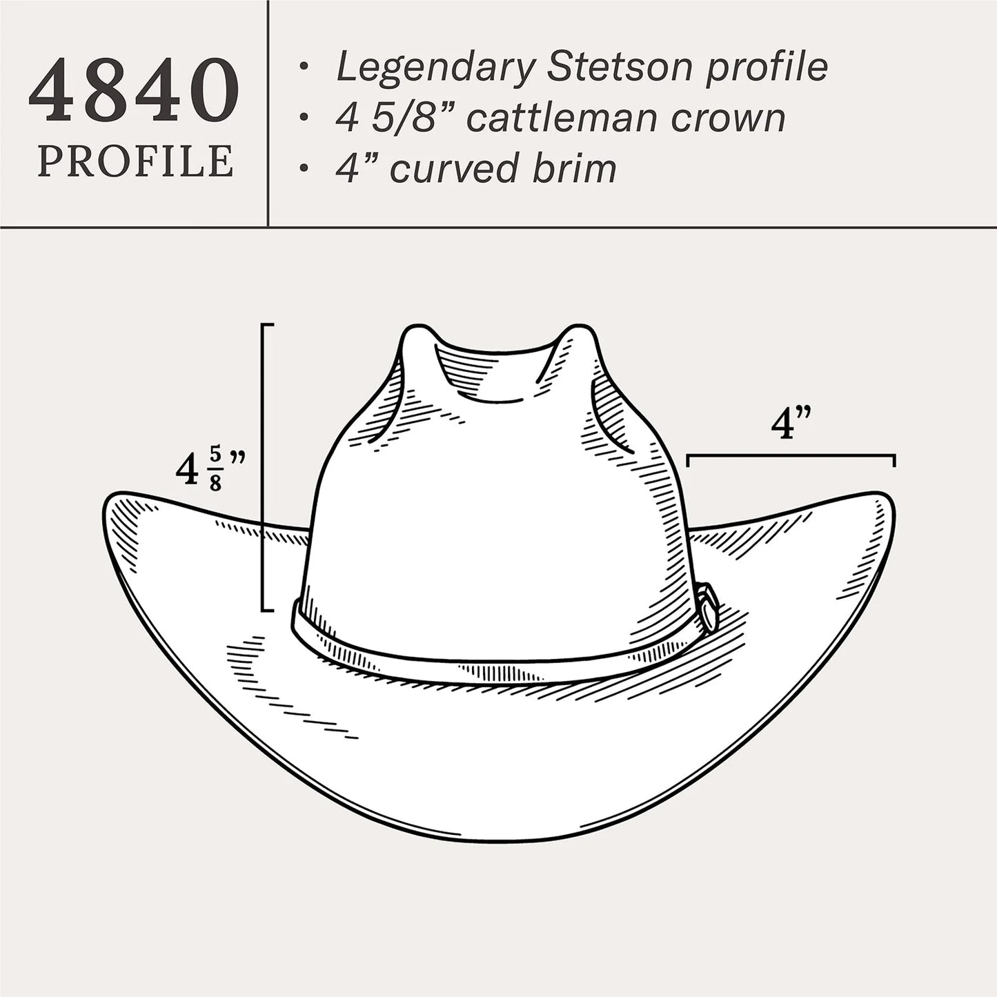 Stetson - El Patron 30X (Mulberry) SFEPTN-4840ML