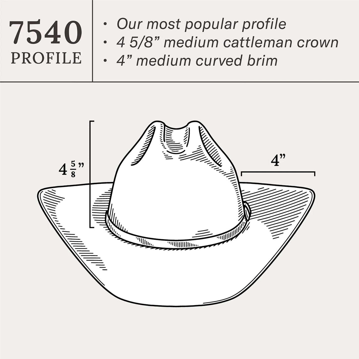 Stetson - Shasta 10X (Butterscotch) SFSHAS-7540BS