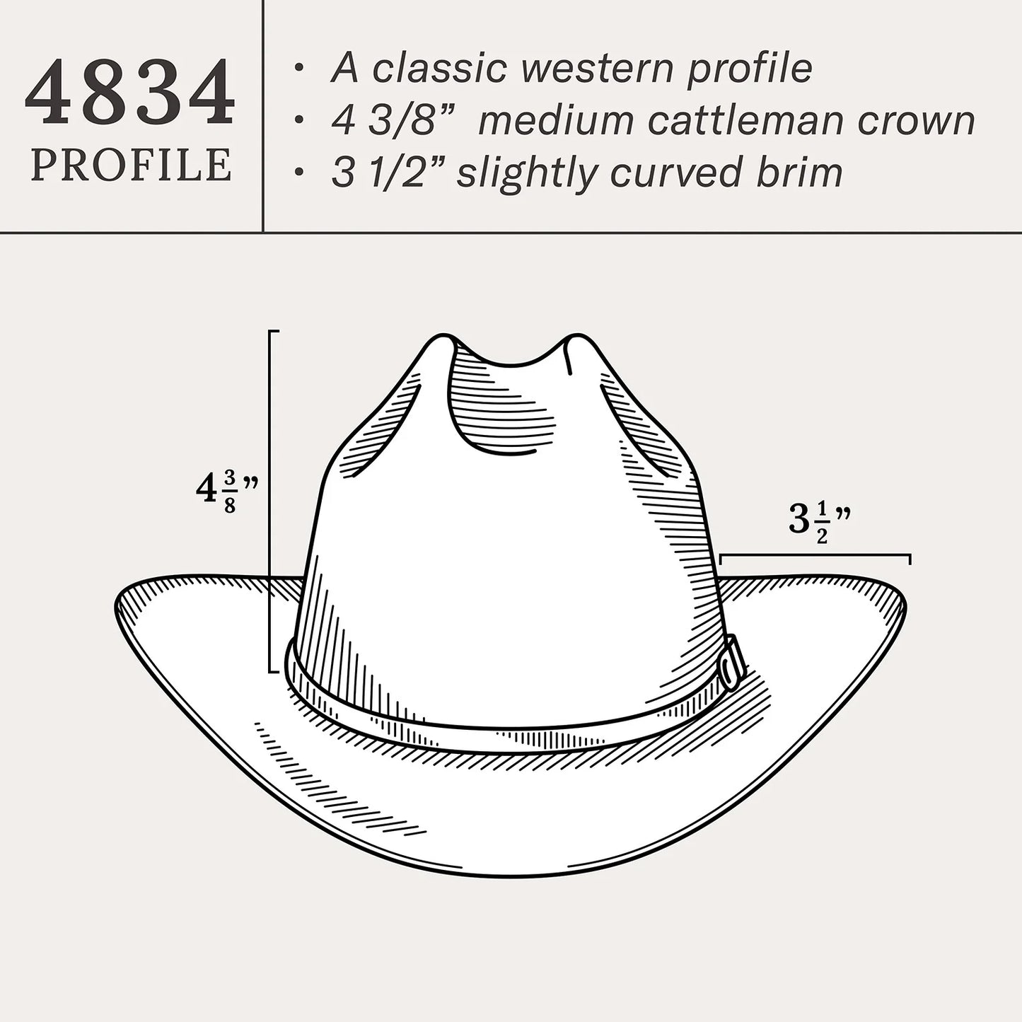 Stetson - Primo (Natural) SSPRIMM483481