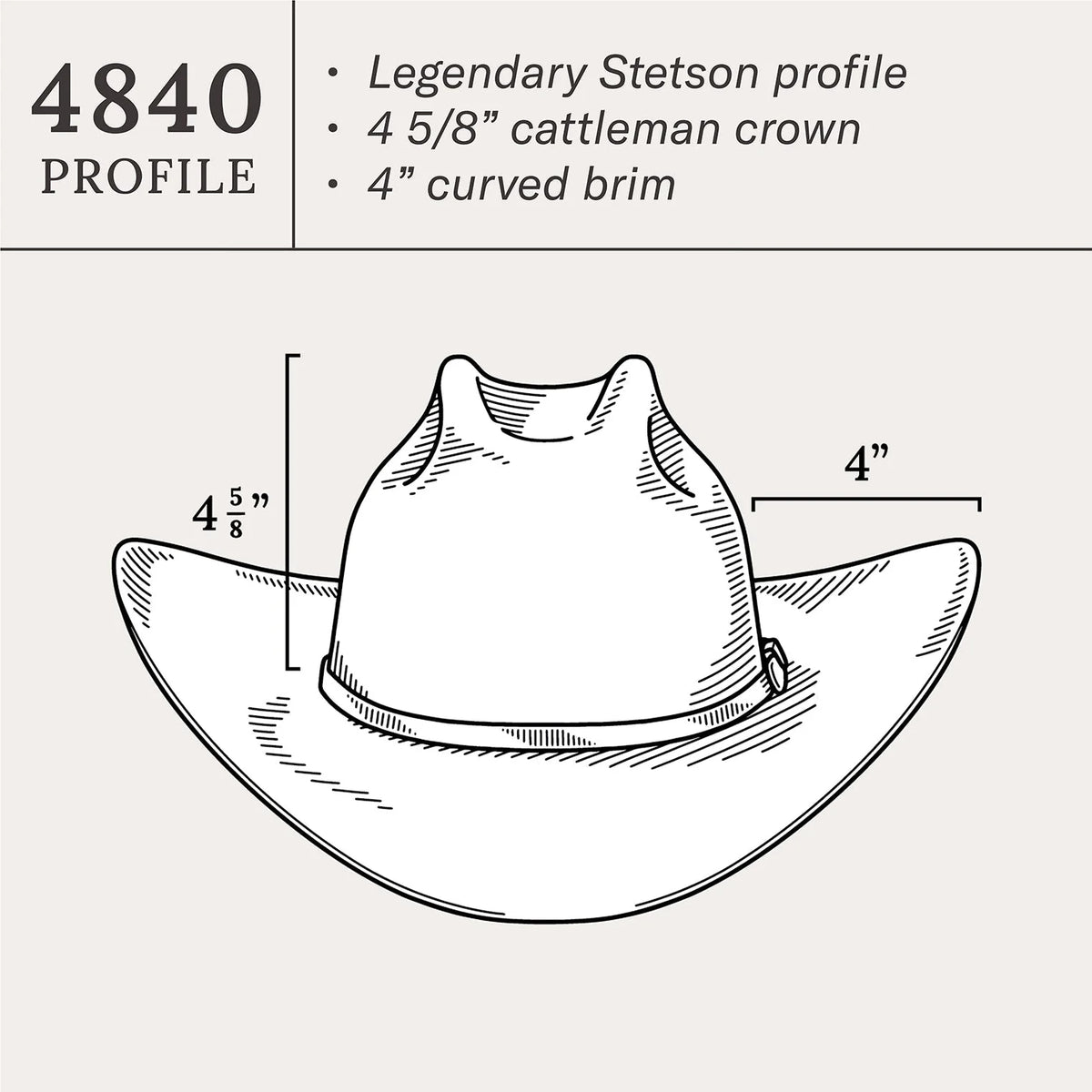 Stetson - El Patron 30X (Mist Grey) SFEPTN-484034