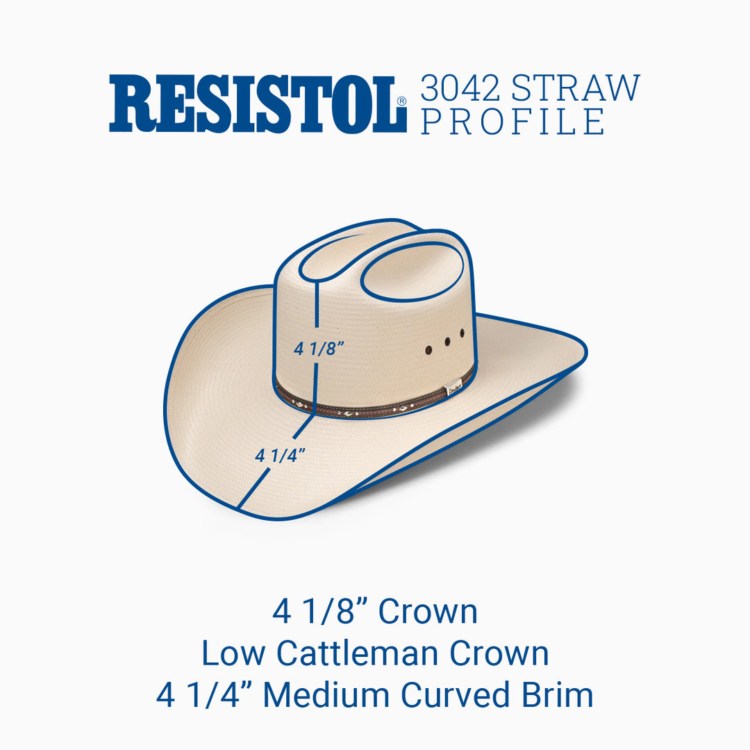 Resistol - Kingman K (10x Natural) RSKNGK-304281