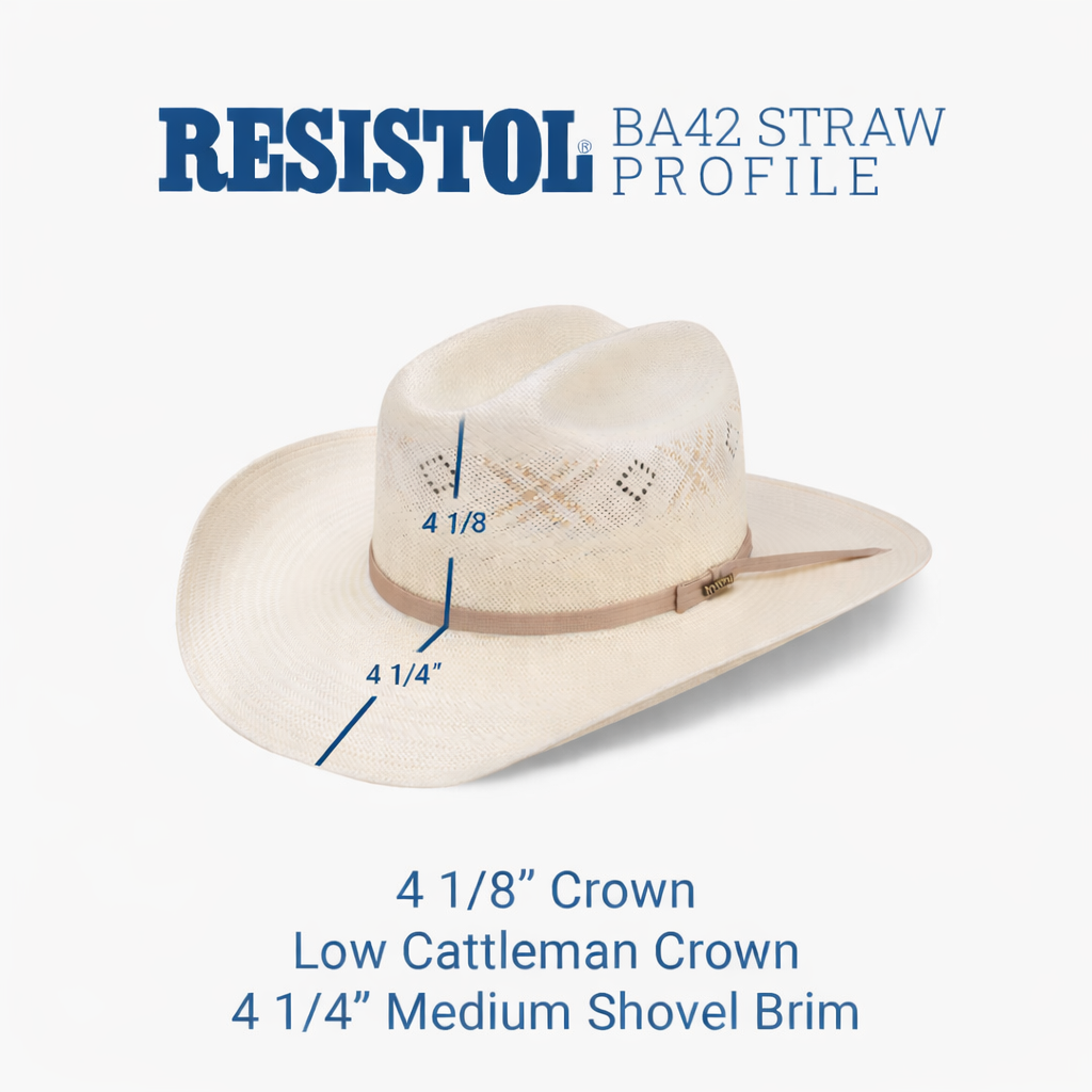 Resistol - Martel (20x Natural) RSMRTL-BA4296