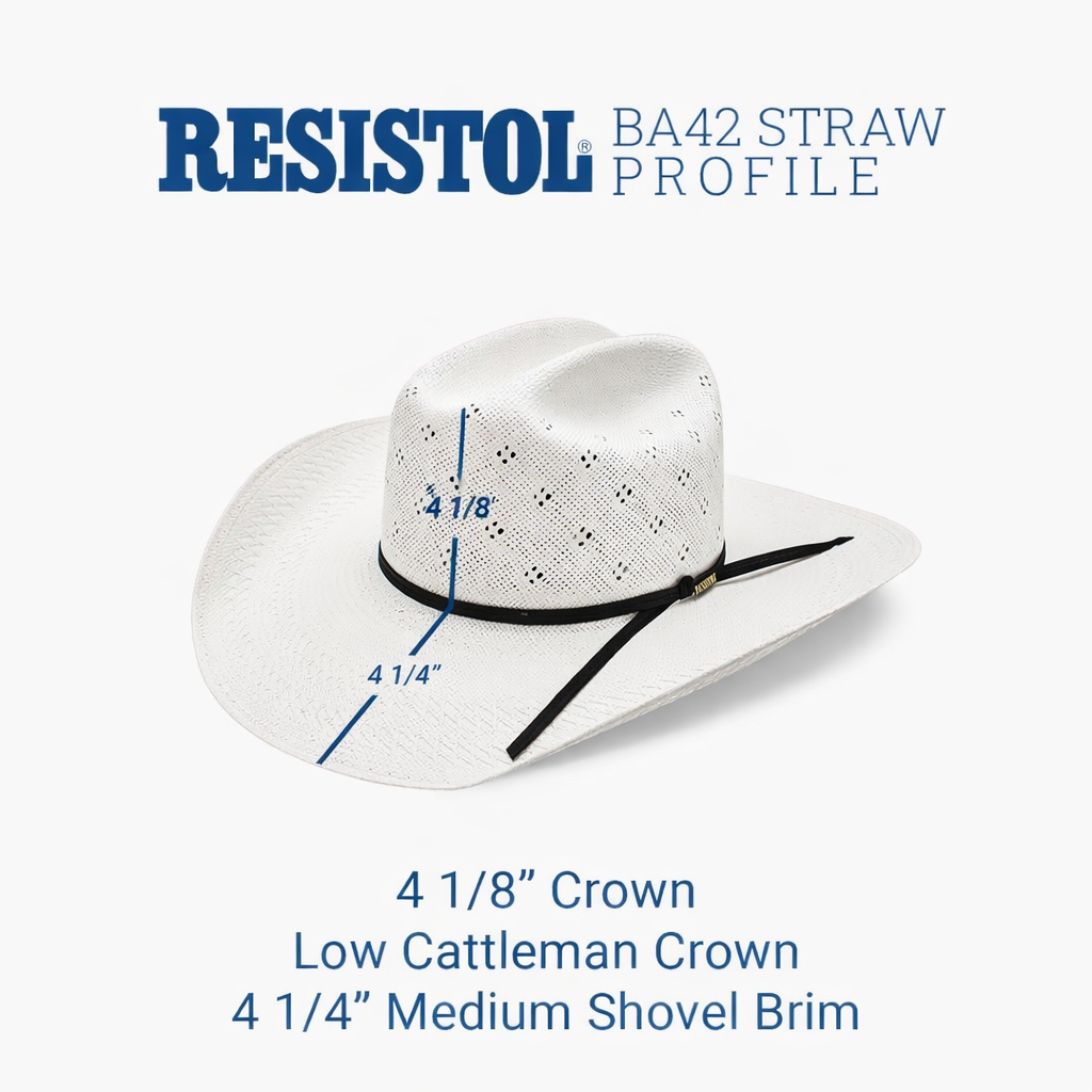 Resistol - Conley (20x Natural) RSCNLY-BA4281